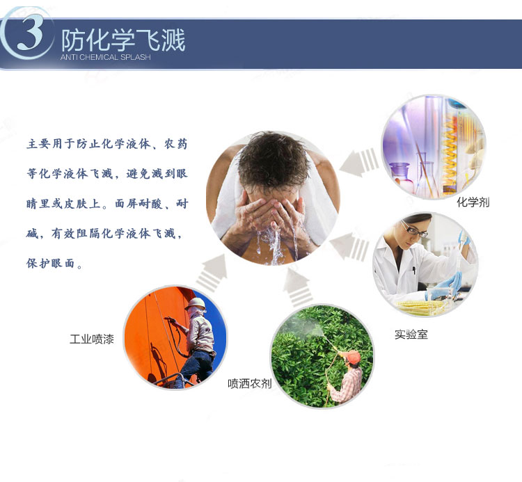 以勒PC305D支架面屏圖片5