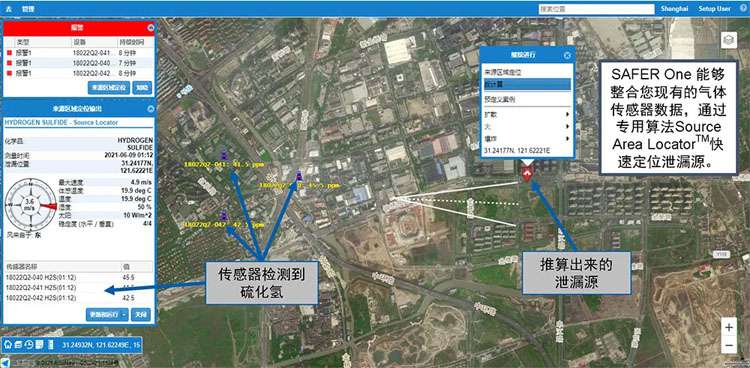 SAFER One輔助決策系統(tǒng)SAL-泄漏源快速定位