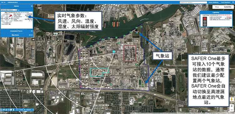 SAFER One輔助決策系統(tǒng)實(shí)時(shí)氣象監(jiān)測(cè) 日常應(yīng)用