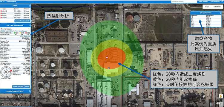 SAFER One輔助決策系統(tǒng)儲(chǔ)油罐起火模型