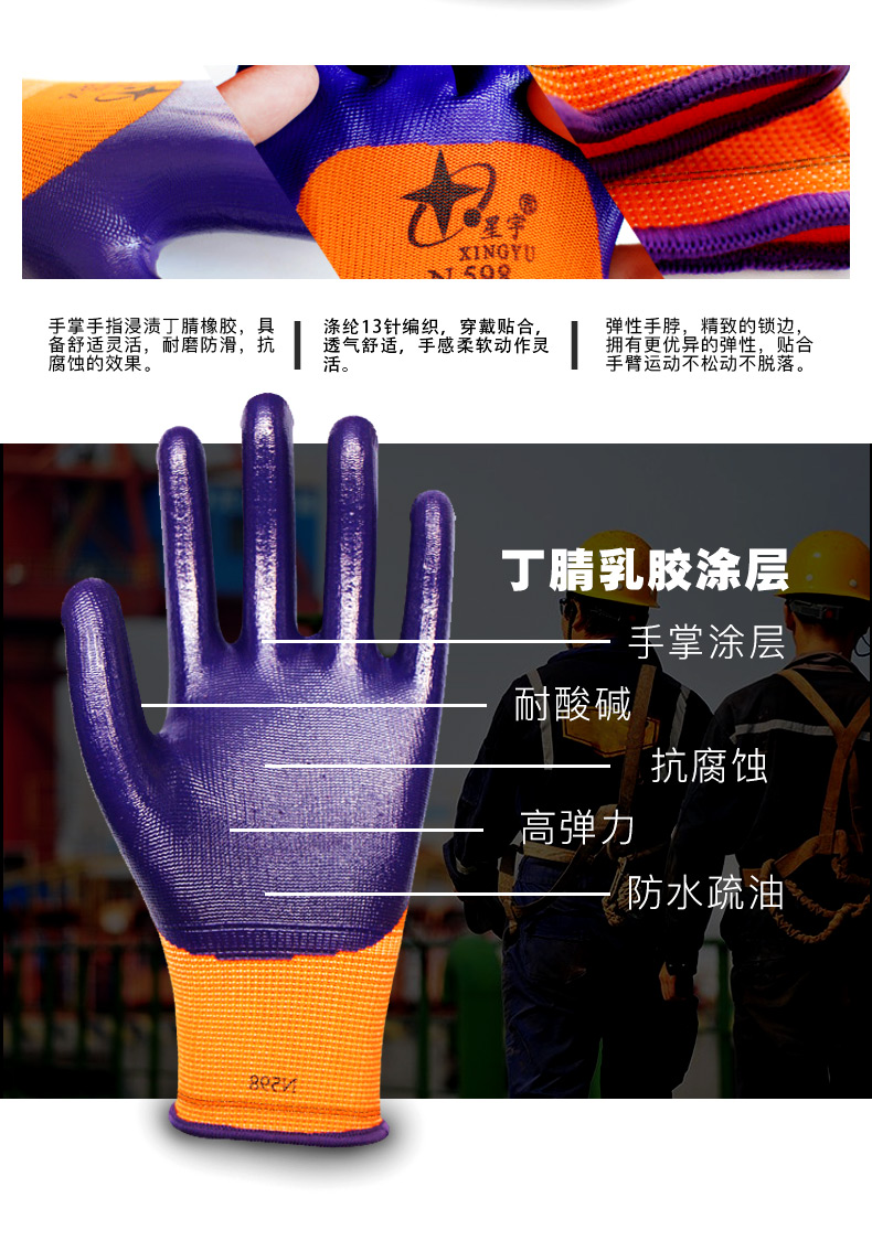 星宇N598尼龍丁腈半浸勞保手套圖片2