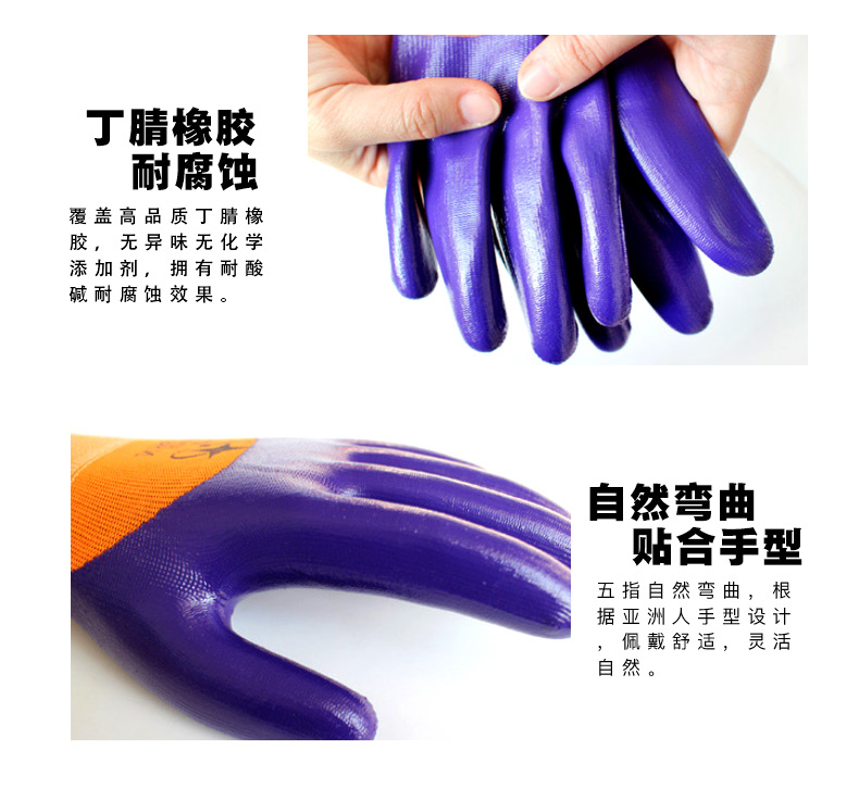 星宇N598尼龍丁腈半浸勞保手套圖片5