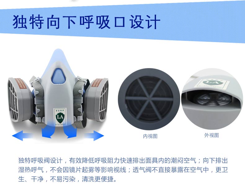 以勒9400A防毒半面具圖片5