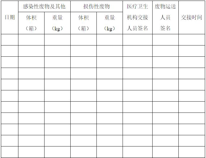 《危險(xiǎn)廢物轉(zhuǎn)移聯(lián)單》（醫(yī)療廢物專用）格式