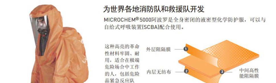 微護佳OR50-T-99-186-03MC5000阿波羅液密型防護服圖片2