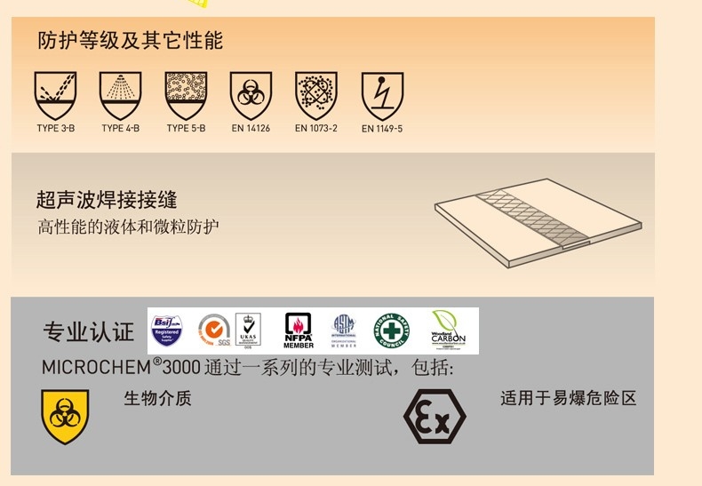 微護(hù)佳3000黃色YE30-W-99-214-00帶袖防化圍裙圖片1