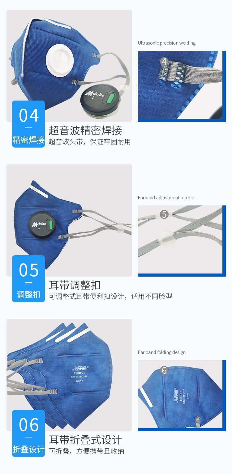 Makrite麥特瑞880DV+KN95排氣風(fēng)扇防塵口罩圖8