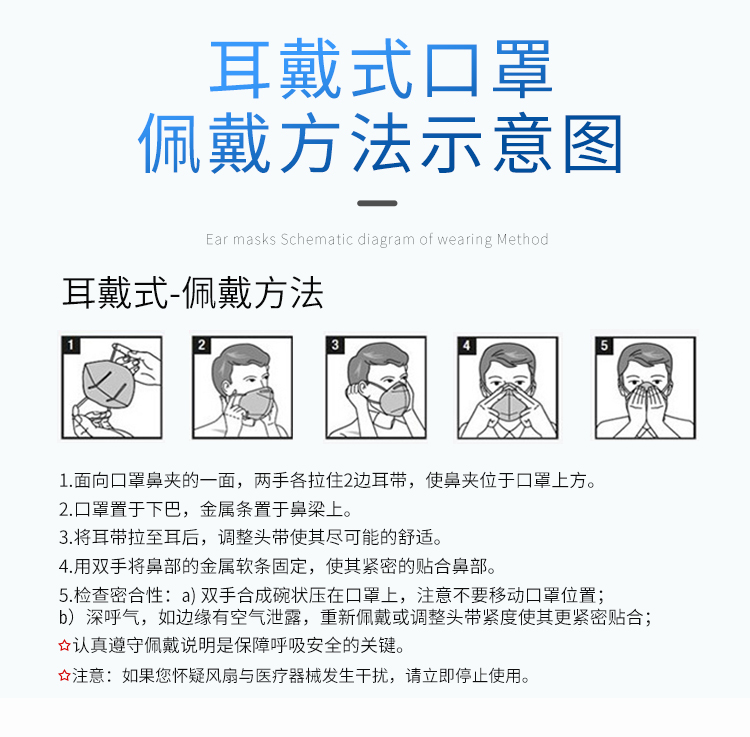 Makrite麥特瑞880DV+KN95排氣風(fēng)扇防塵口罩圖10