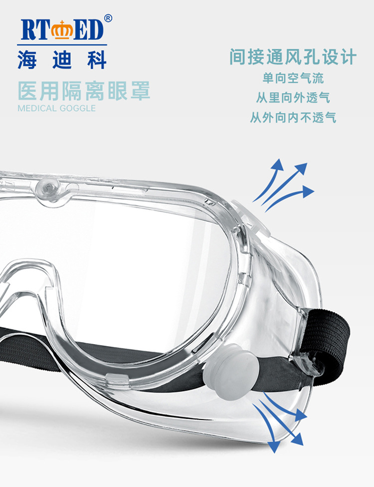 海迪科防霧防噴濺護(hù)目鏡圖片3