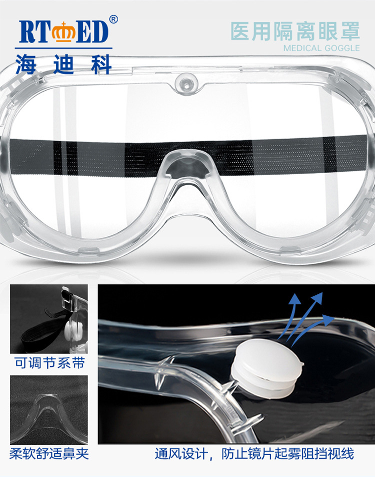 海迪科防霧防噴濺護(hù)目鏡圖片6