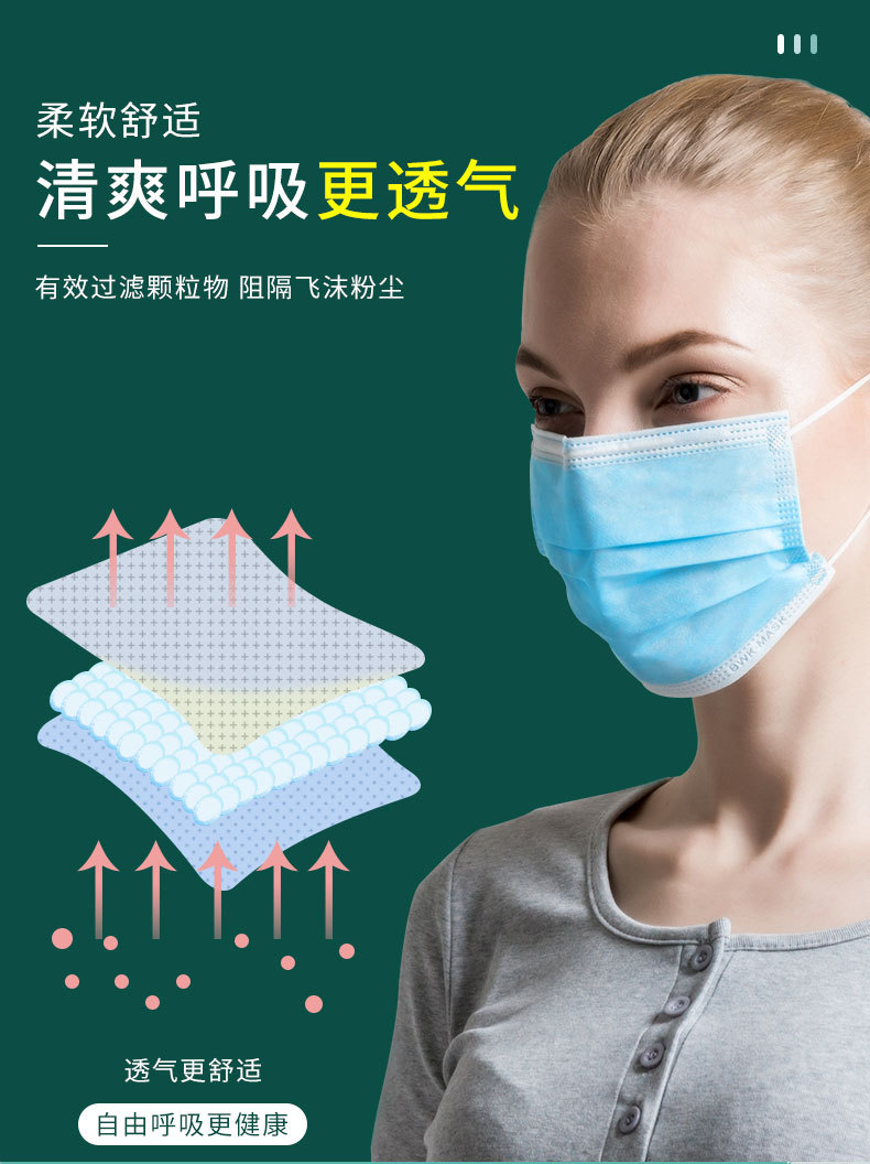 保為康1860 KN95過濾式防塵口罩圖片1