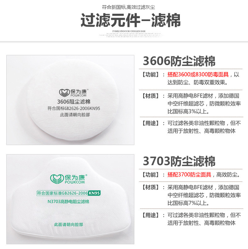 保為康8203防塵濾棉圖片2