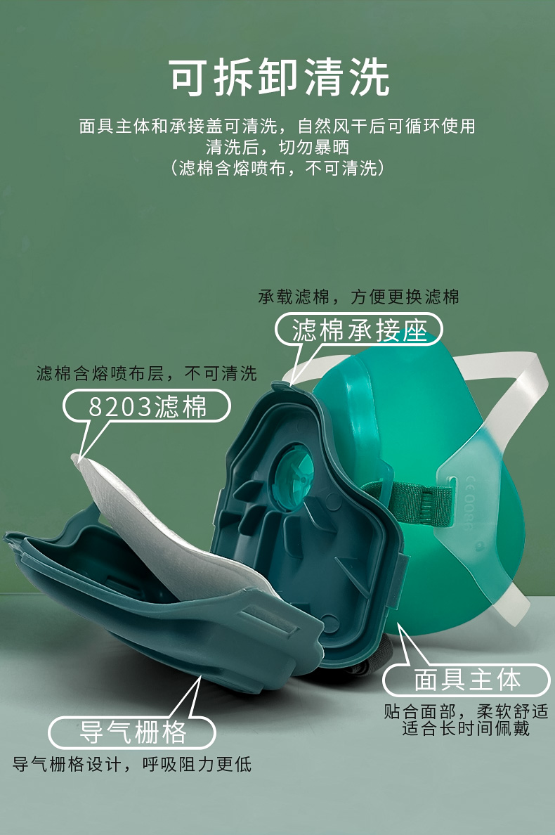 保為康8200過濾式防塵面具圖片5