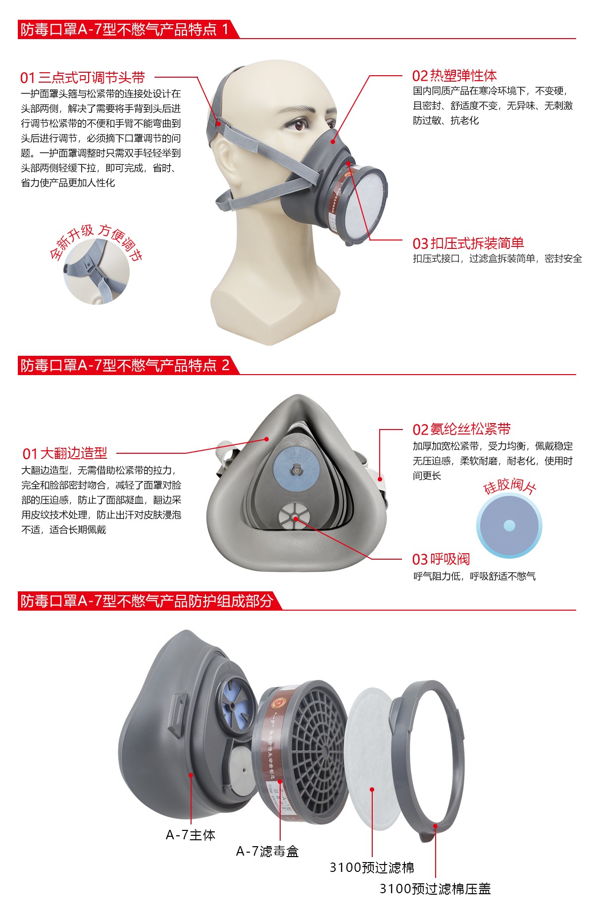 一護(hù)A-7型防毒面具2