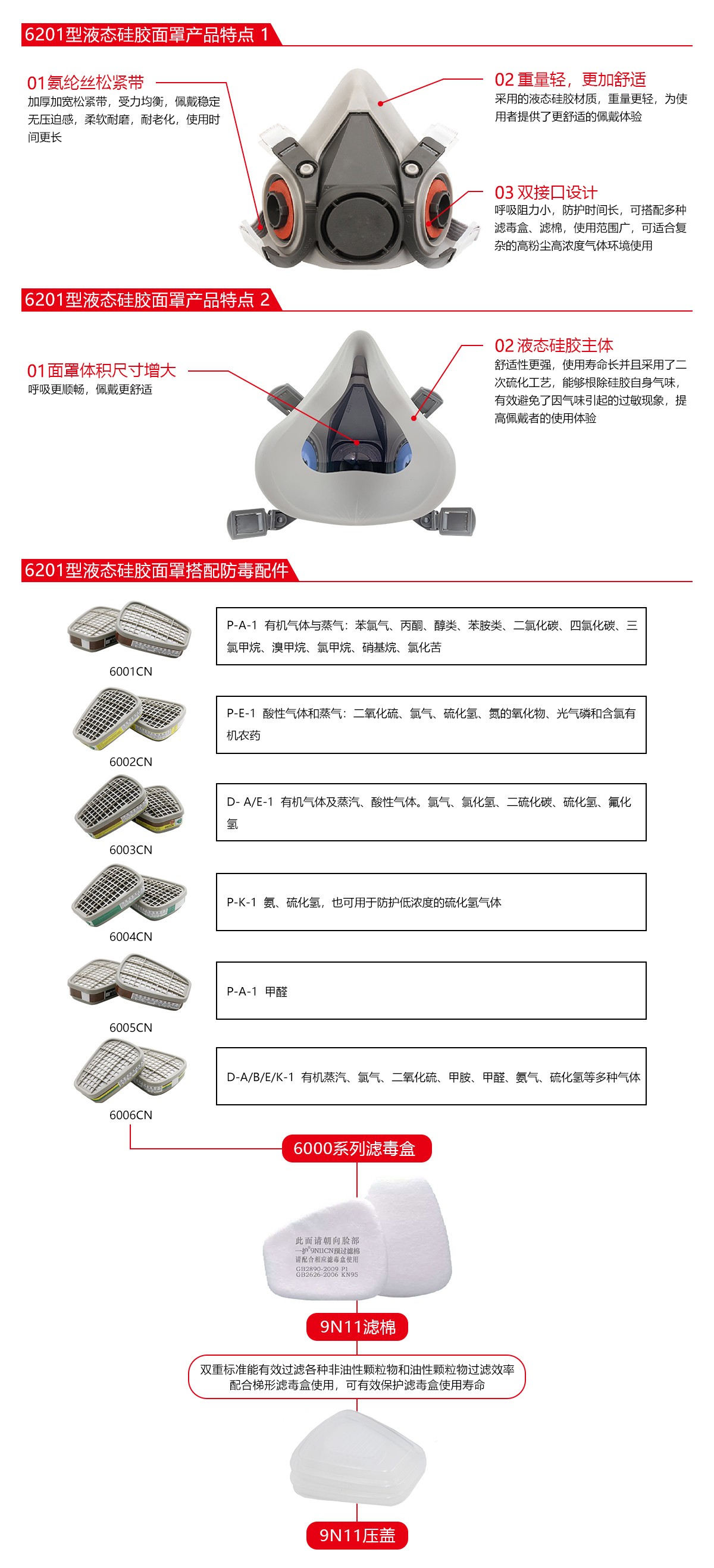 一護(hù)6201型防毒面具圖片2