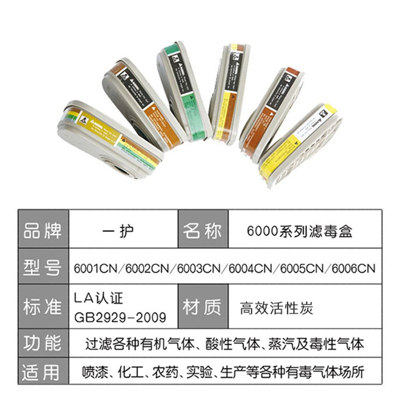 一護6005CN濾毒盒圖片2