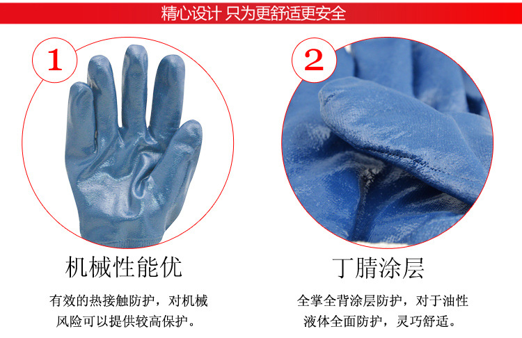 華特3153丁晴涂層勞保手套圖片4