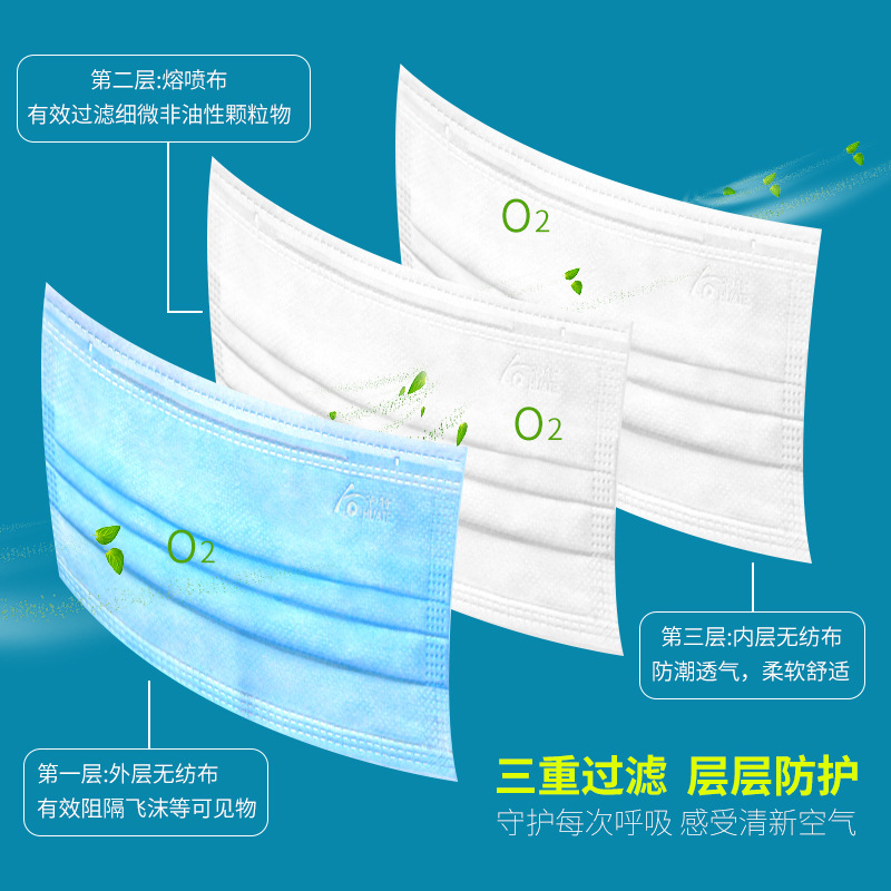 華特一次性口罩圖片1