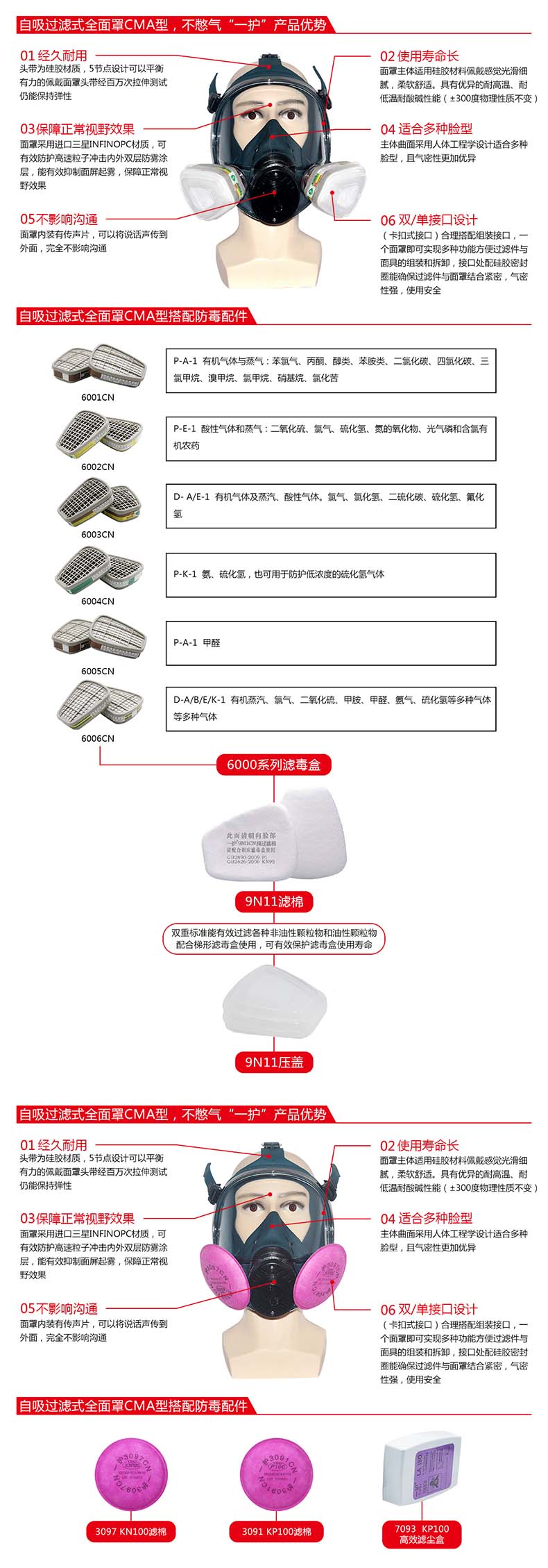 一護(hù)CMA全面罩防毒面具圖片