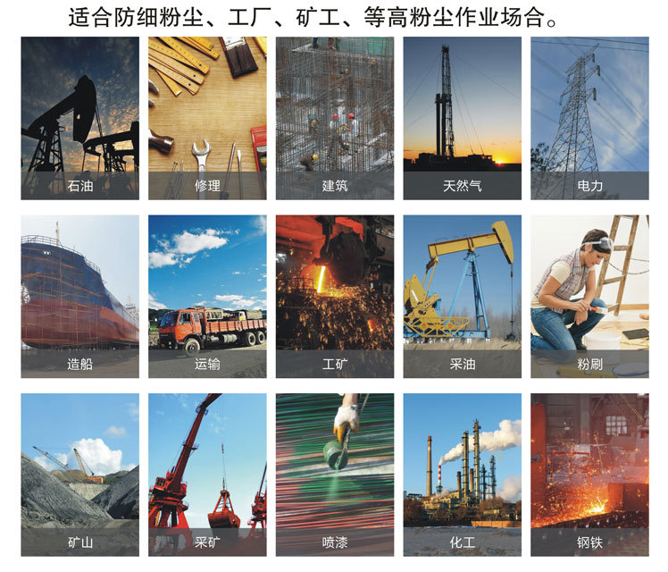 一護3097 KN100濾棉圖片18