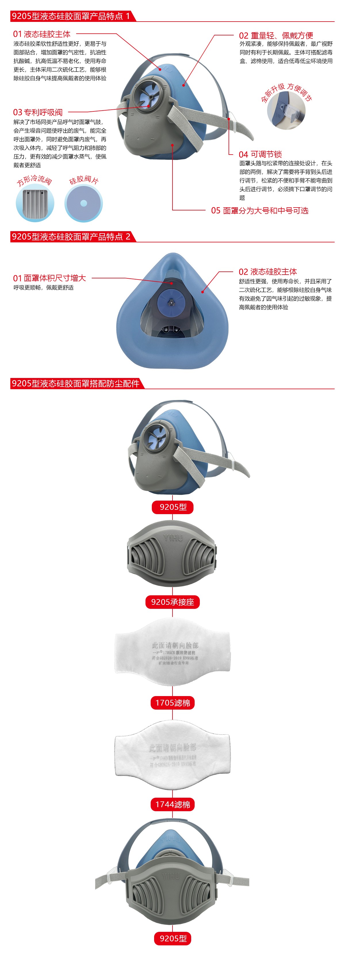 一護(hù)9205防塵面具套裝圖片2
