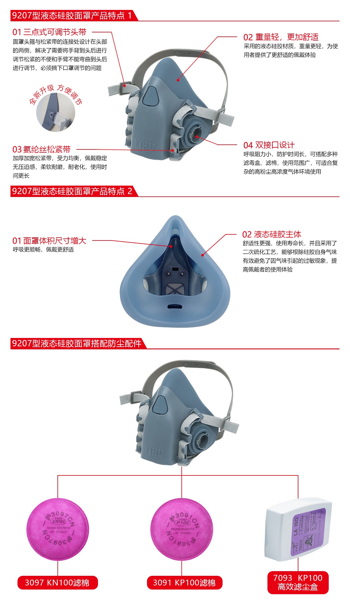 一護(hù)9207防塵面具套裝圖片2