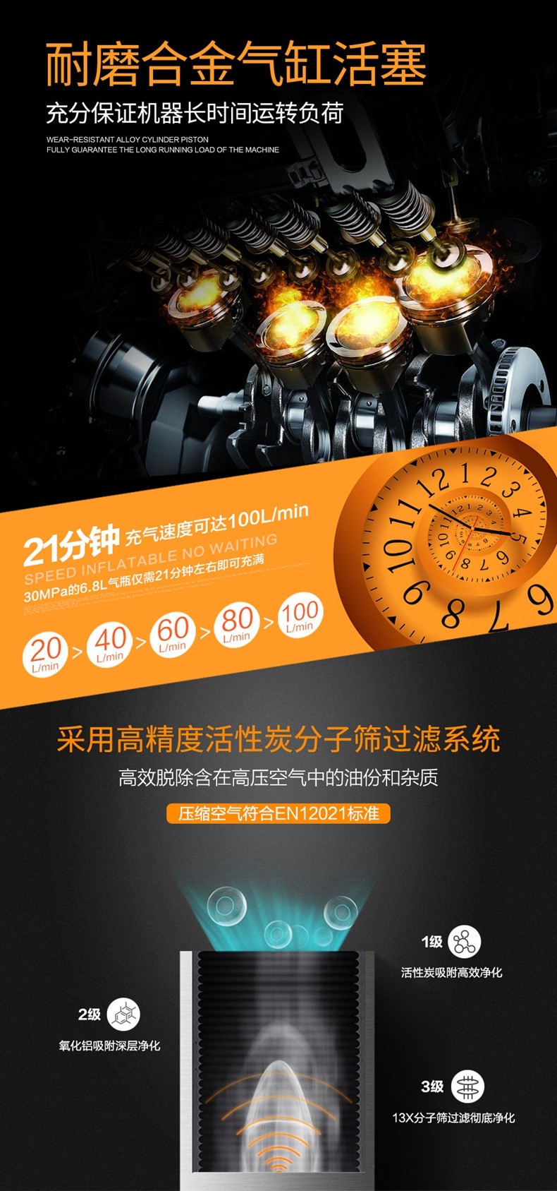 海固HG-CQ100A高壓呼吸空氣壓縮機(jī) 正壓式空氣呼吸器充氣泵圖片4