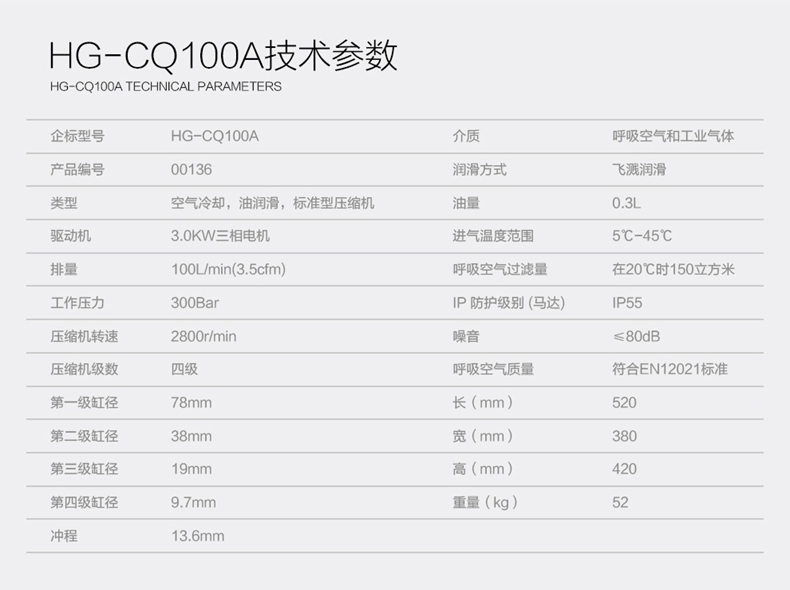 海固HG-CQ100A高壓呼吸空氣壓縮機(jī) 正壓式空氣呼吸器充氣泵圖片8