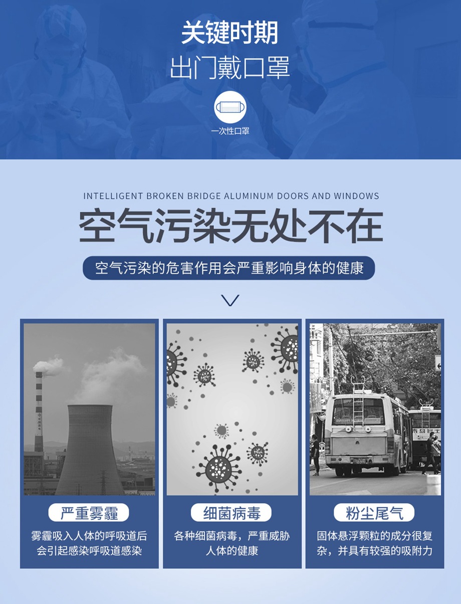 海固HG-9101一次性口罩醫(yī)護口罩防塵透氣成人三層防護醫(yī)用口罩圖片3