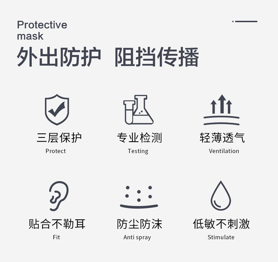 海固HG-9101一次性口罩醫(yī)護口罩防塵透氣成人三層防護醫(yī)用口罩圖片2
