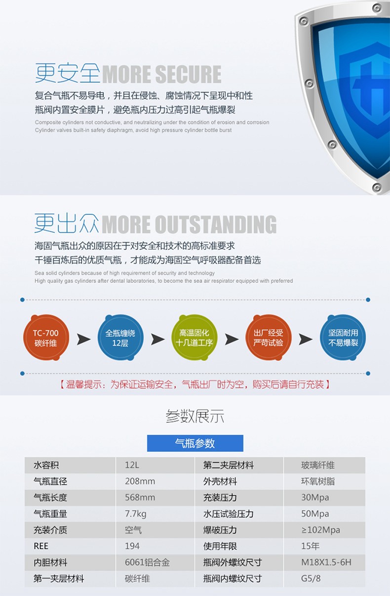 海固HG-RHZKF/12F正壓式空氣呼吸器碳纖維復合氣瓶圖片3