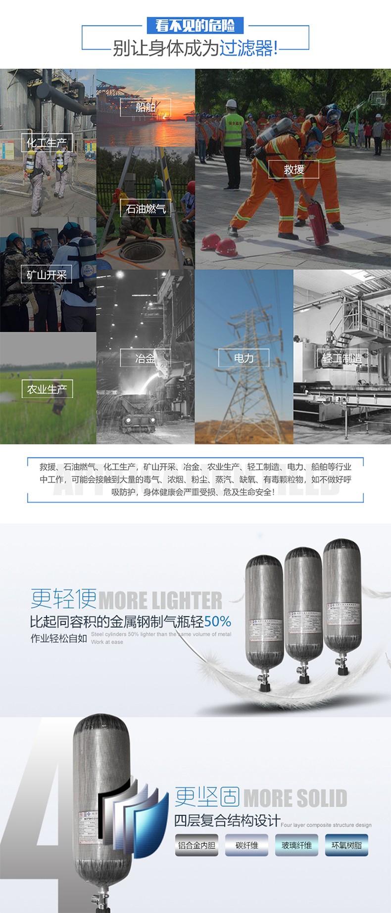 海固HG-RHZKF/12F正壓式空氣呼吸器碳纖維復合氣瓶圖片2