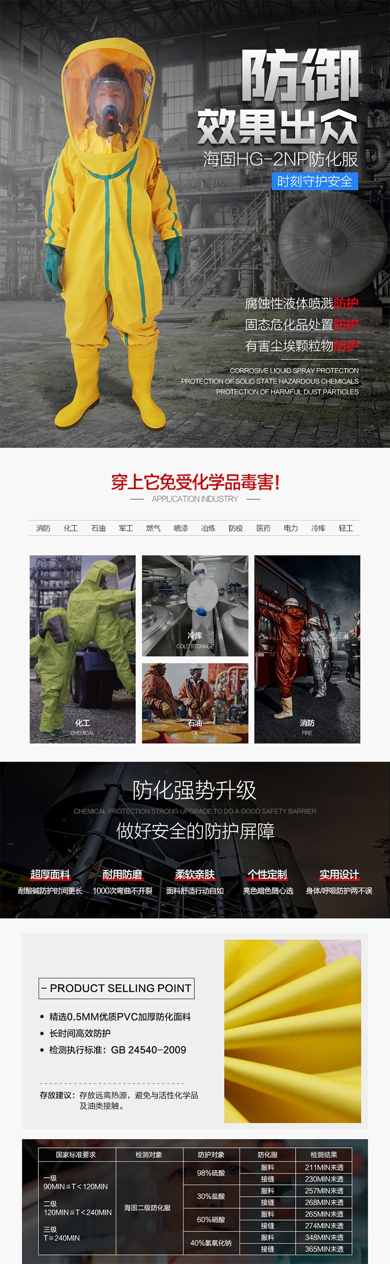 海固HG-2NP半封閉輕型防化服 內(nèi)置二級(jí)防化服(不含空氣呼吸器)圖片1