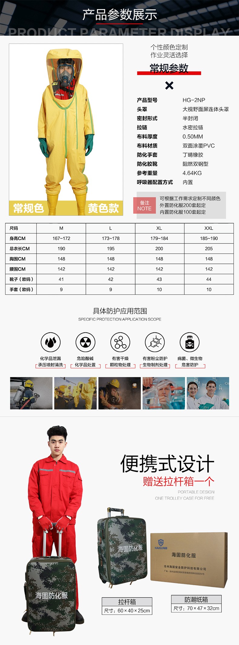 海固HG-2NP半封閉輕型防化服 內(nèi)置二級(jí)防化服(不含空氣呼吸器)圖片4