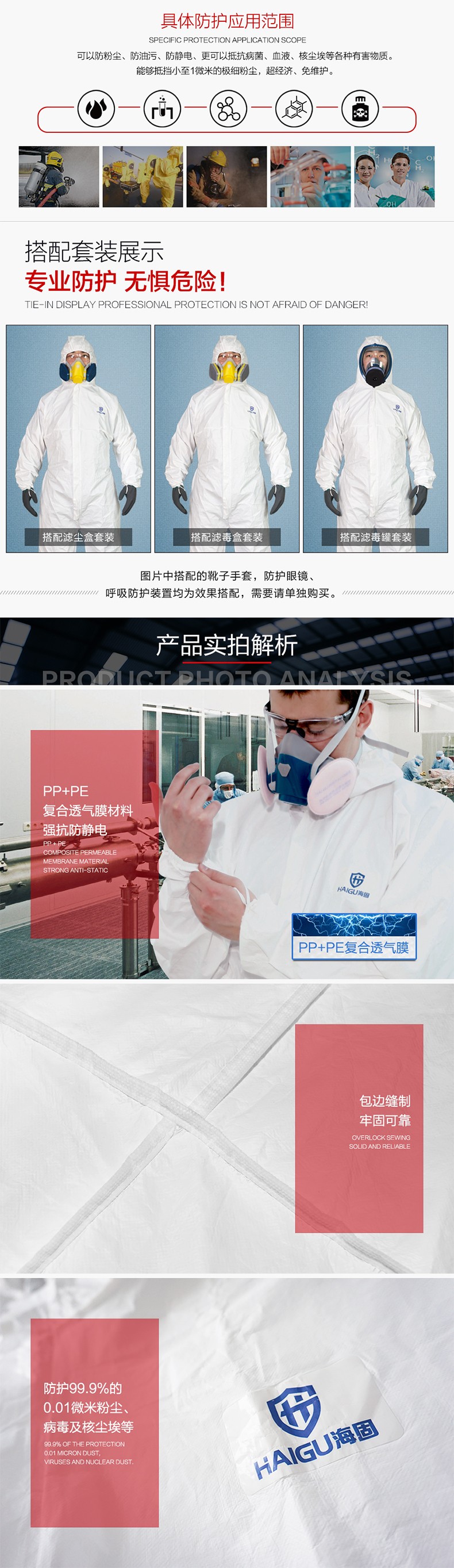 海固FH-C3優(yōu)越連體防護(hù)服 連體防粉塵、油污、靜電、病菌防護(hù)服圖片2