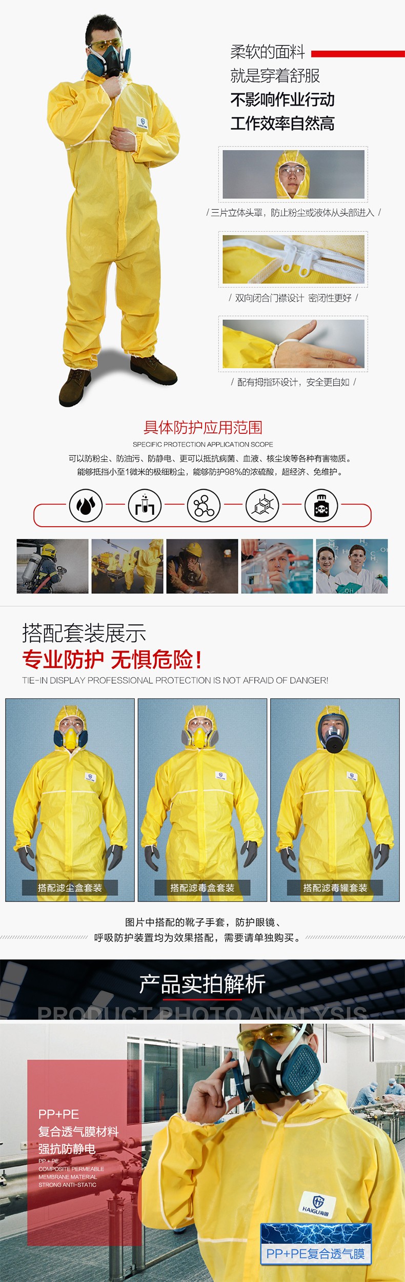 海固FH-C6連體防護(hù)服 油污 塵埃 靜電 核塵 病菌防護(hù)服圖片2