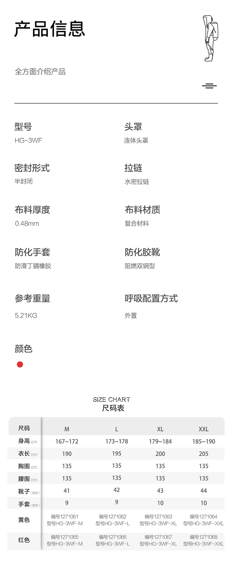 海固HG-3WF外置3級(jí)半封閉輕型防化服 酸堿防護(hù)服圖片3