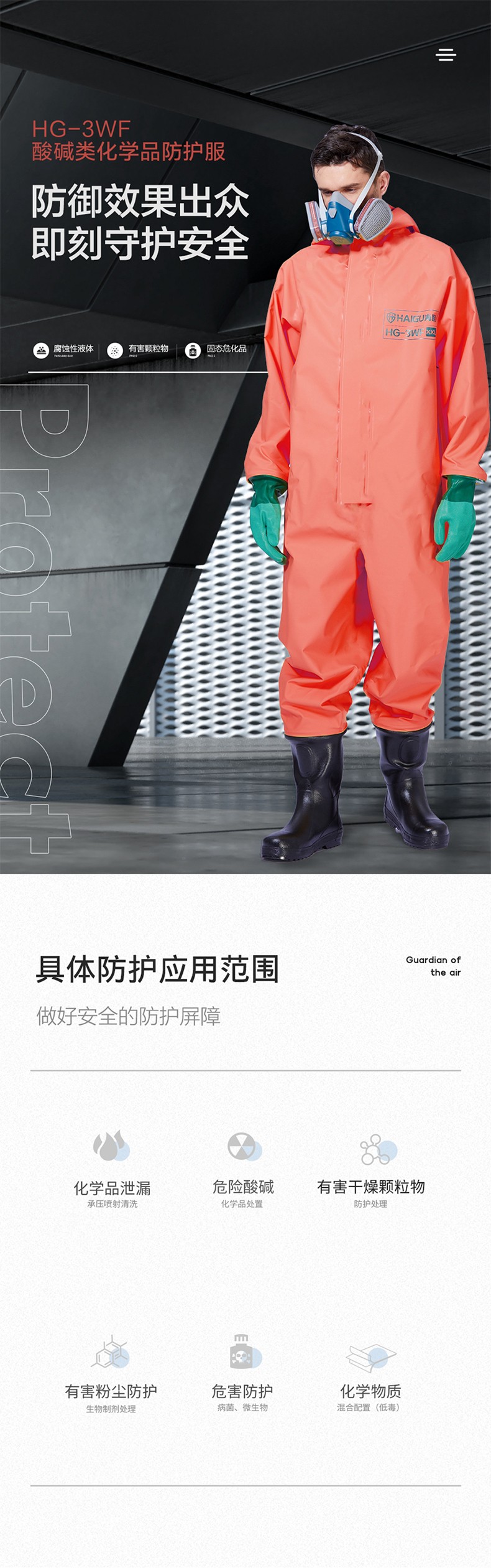 海固HG-3WF外置3級(jí)半封閉輕型防化服 酸堿防護(hù)服圖片1