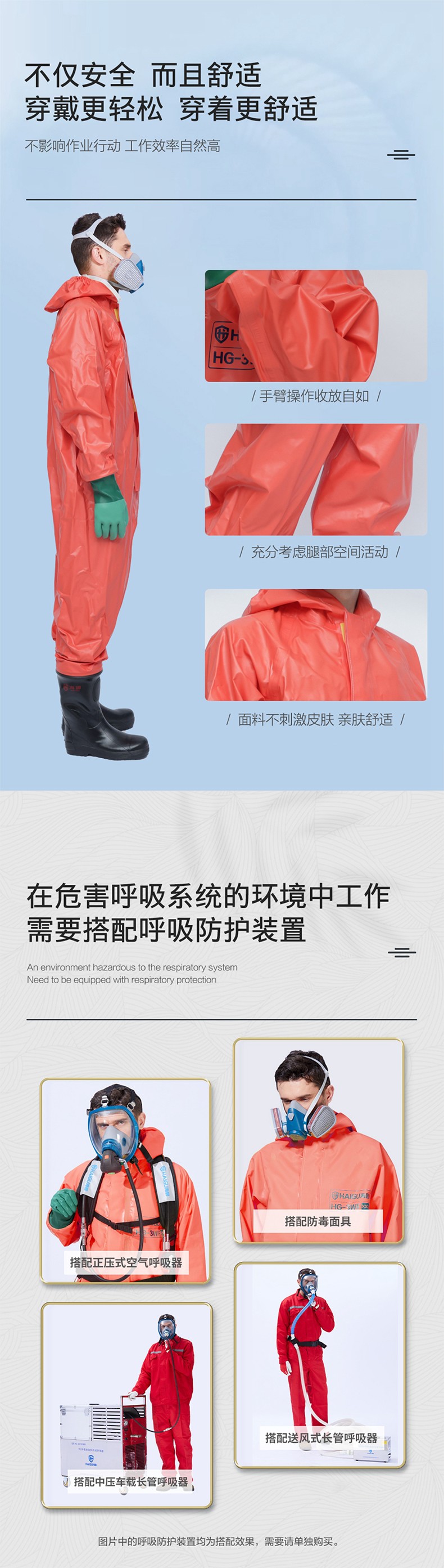 海固HG-3WF外置3級(jí)半封閉輕型防化服 酸堿防護(hù)服圖片4
