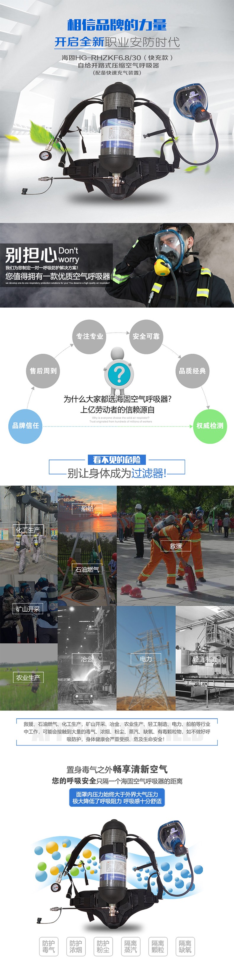 海固RHZKF6.8/30(快充款) 正壓快充式空氣呼吸器 快速充氣 碳纖維呼吸器圖片1