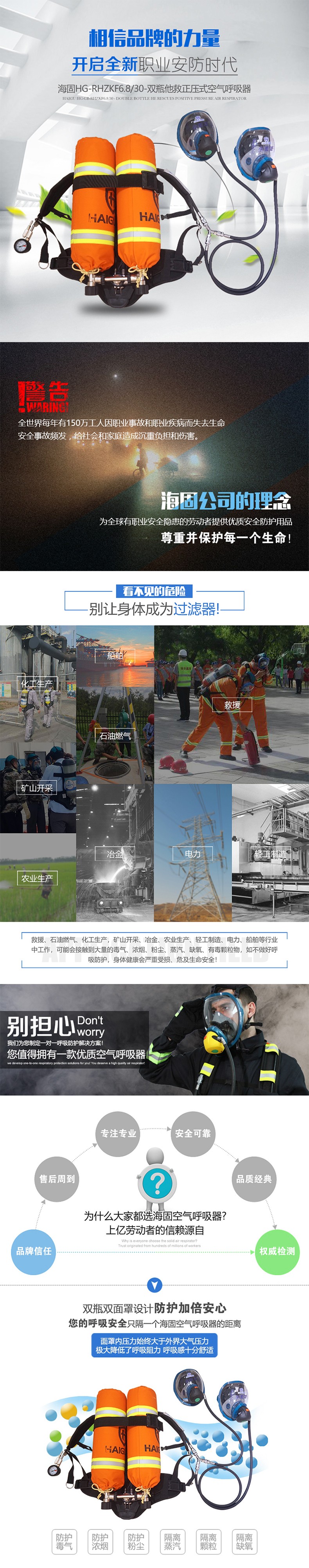 海固RHZKF6.8/30(雙瓶他救款)正壓式空氣呼吸器 6.8L雙瓶他救圖片1