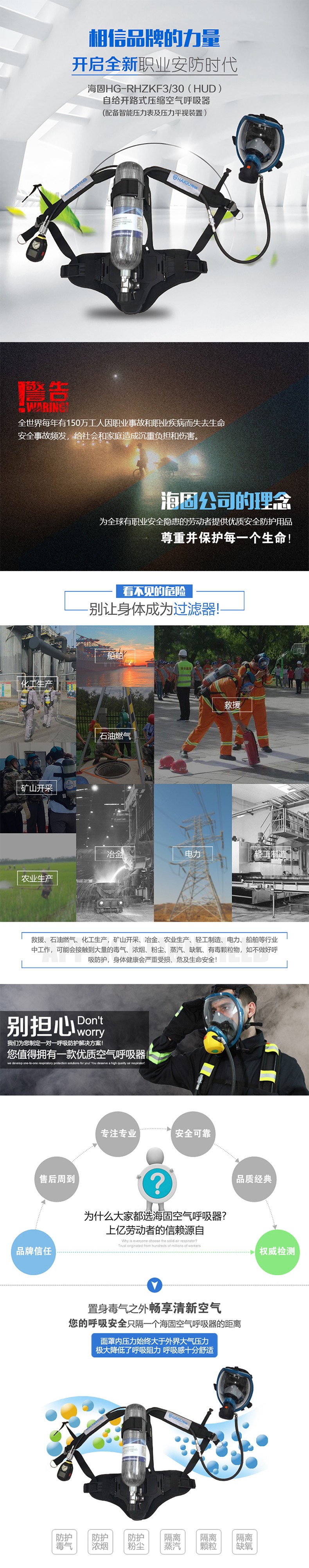 海固RHZKF3/30 正壓式空氣呼吸器(配備智能壓力表及壓力平視裝置)圖片1