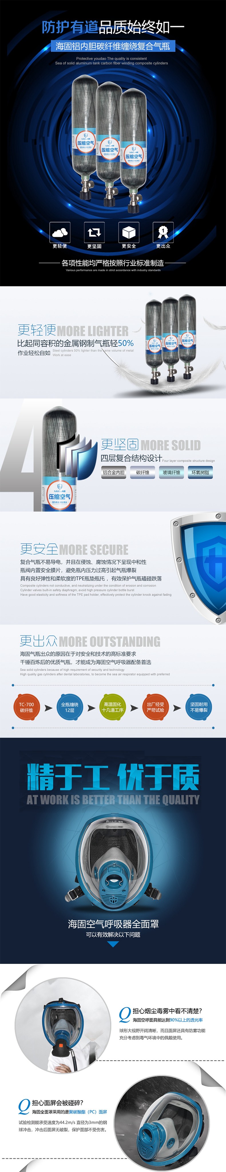 海固RHZKF3/30 正壓式空氣呼吸器(配備智能壓力表及壓力平視裝置)圖片2