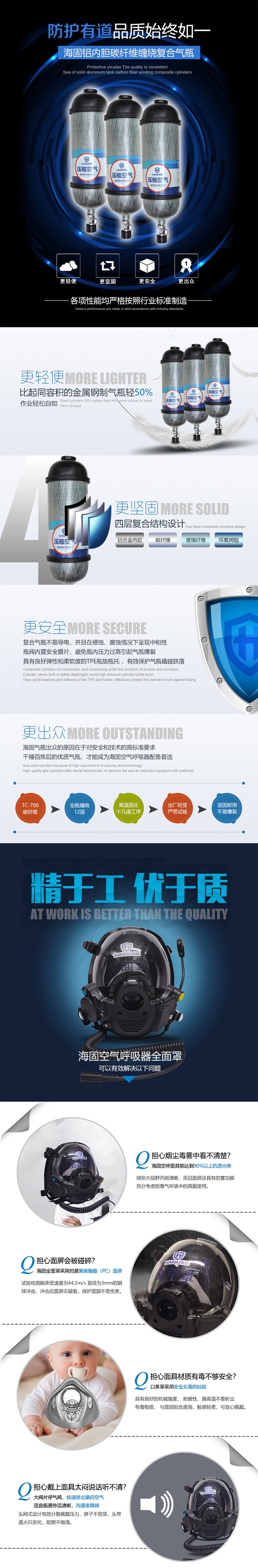 海固RHZKF9T/30(通訊款) 正壓式空氣呼吸器(裝配800T通訊面罩)圖片2