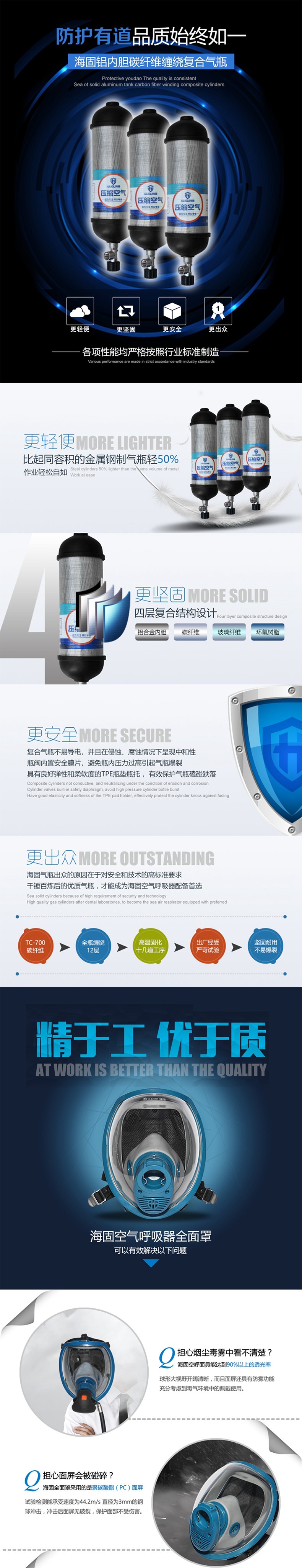 海固RHZKF6.8/30(他救款)正壓式空氣呼吸器 6.8L他救圖片2