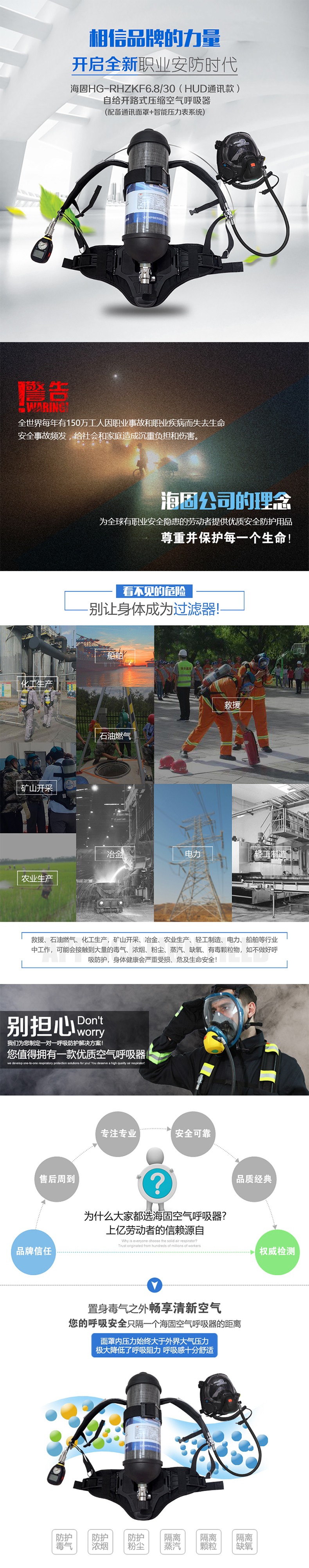 海固RHZKF6.8/30 正壓式空氣呼吸器 (800T面罩+HUD)圖片1