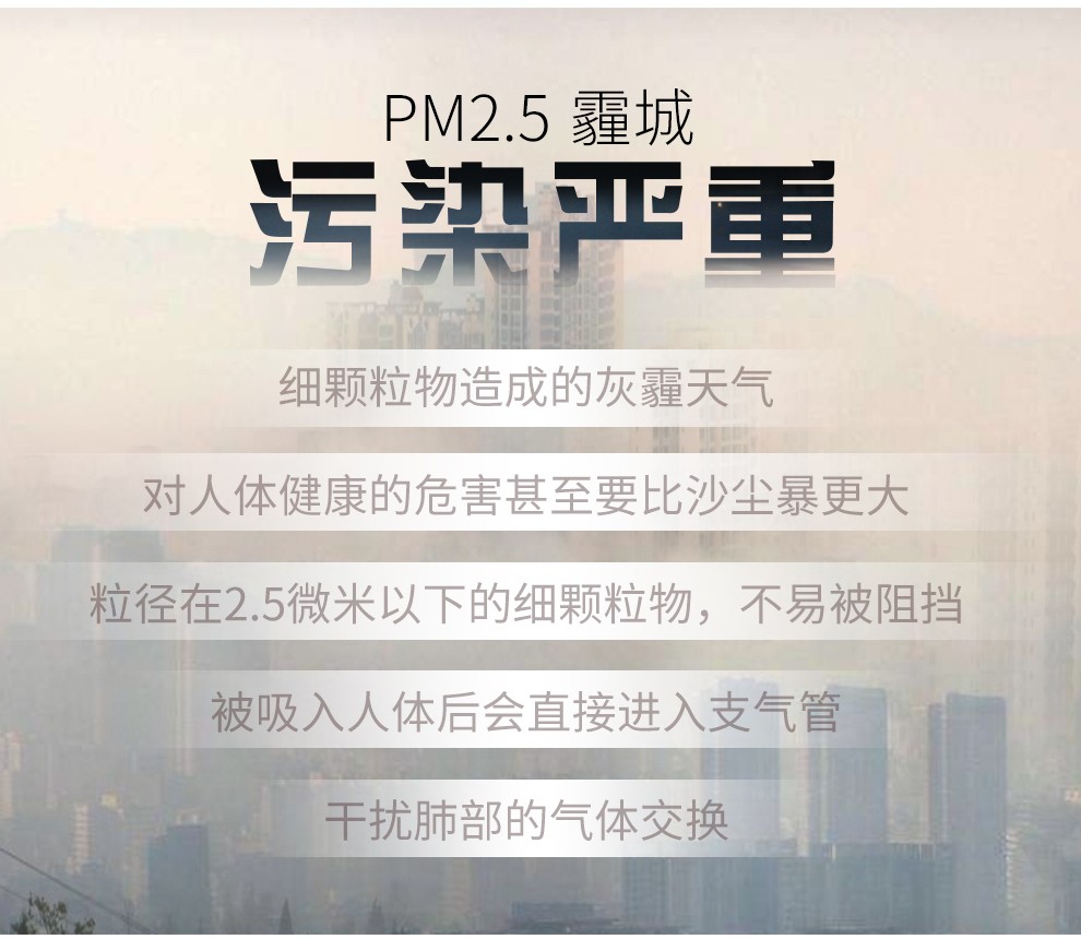 華特9520V防霧霾防塵口罩圖片5