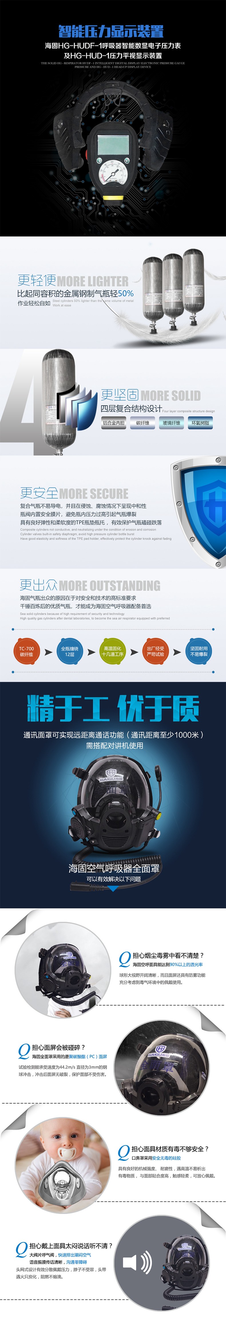 海固RHZKF12/30 正壓式空氣呼吸器 （800T面罩+HUD）圖片1
