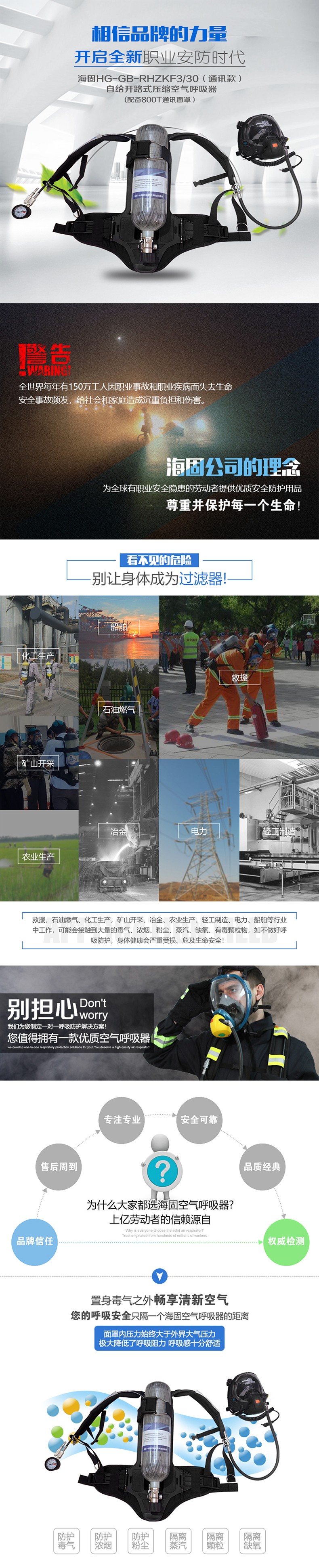 海固RHZKF3T/30(通訊款) 正壓式空氣呼吸器(裝配800T通訊面罩)圖片1
