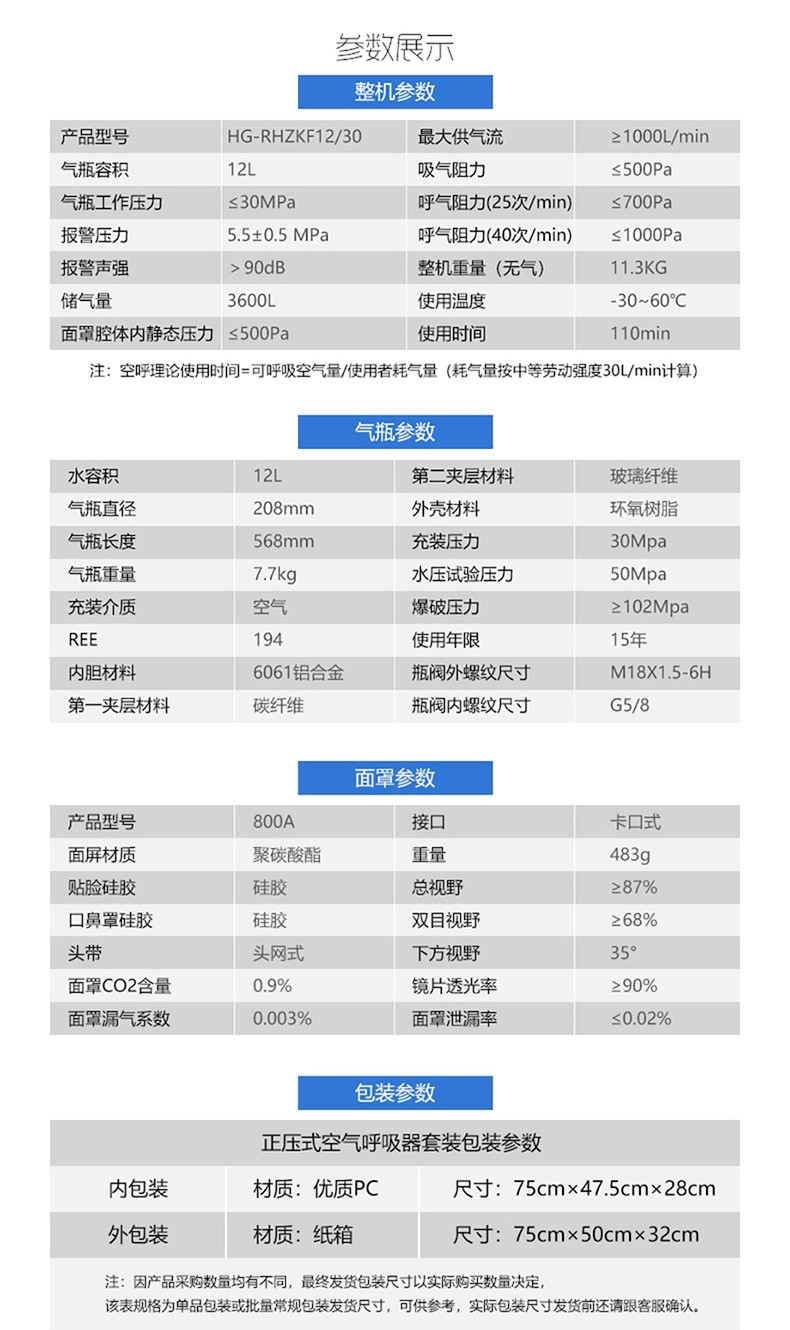 海固RHZKF12C/30（快充款） 正壓快充式空氣呼吸器 快速充氣 碳纖維呼吸器圖片3